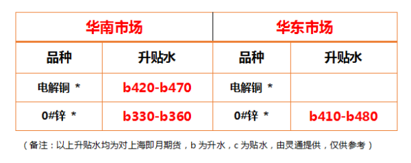 https://ltmall.oss-cn-shenzhen.aliyuncs.com/uploads/assets/images/{01FC33A1-C1F0-CC6F-C38C-3BB8568AE395}.png
